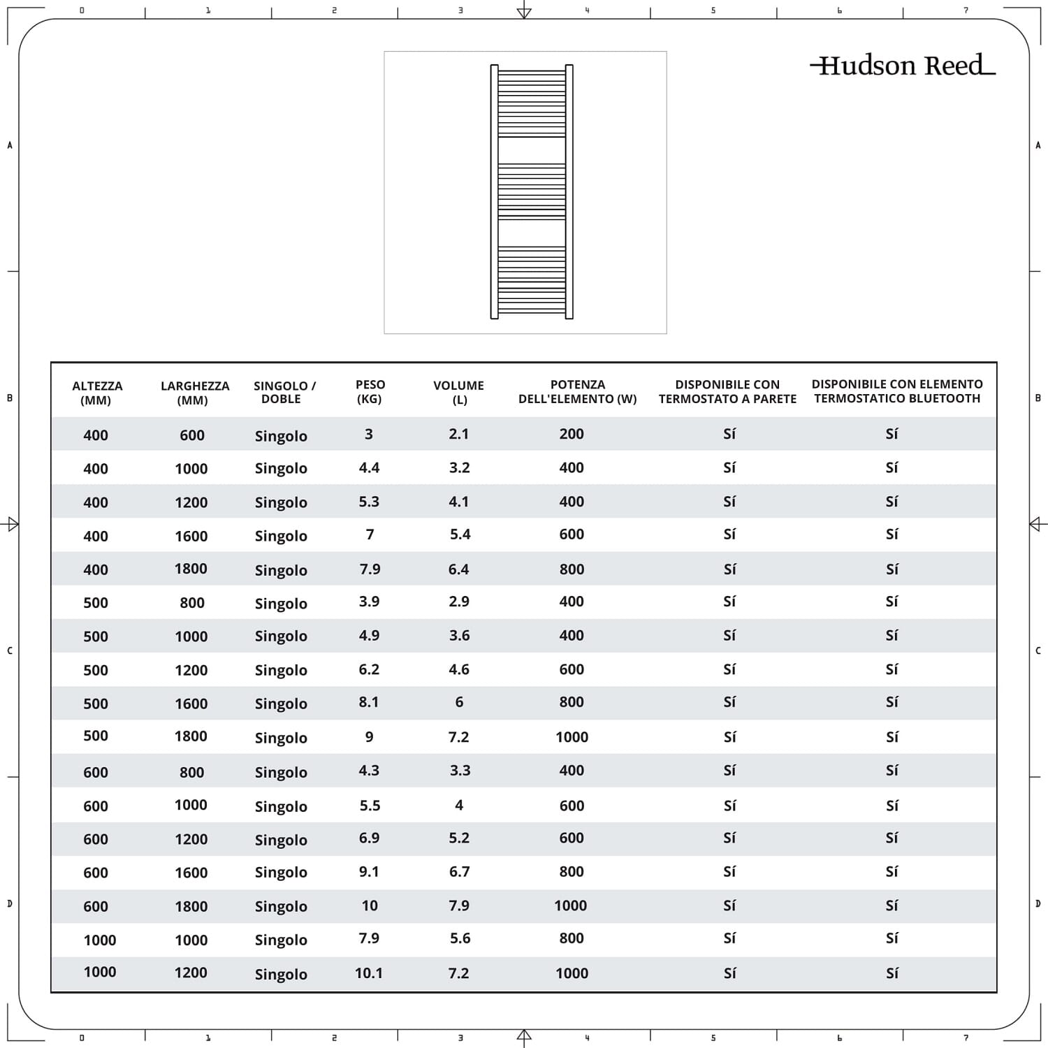 Casseruola Florina Master Black 28cm 6.5L - Antiaderente, Per Induzione, Manici Soft-Touch - Perfetta Per Tutte Le Cucine - Foto 12